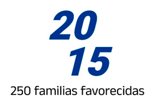 2015