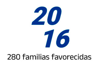 2016
