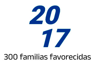 2017