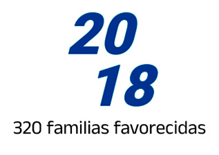 2018