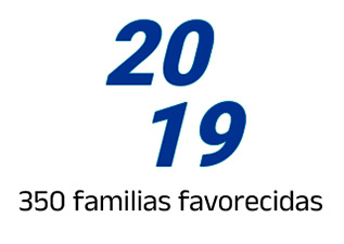 2019