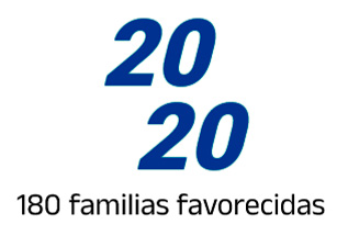 2020