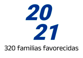 2021