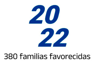 2022