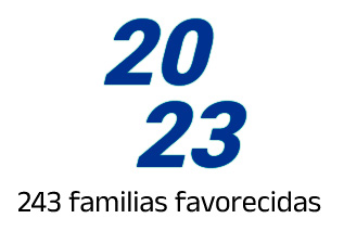 2023